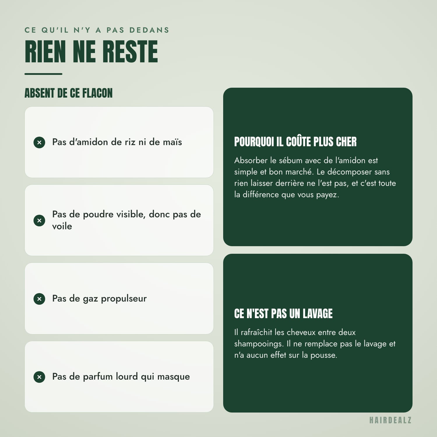 Ce que ne contient pas le shampooing sec K18 AirWash