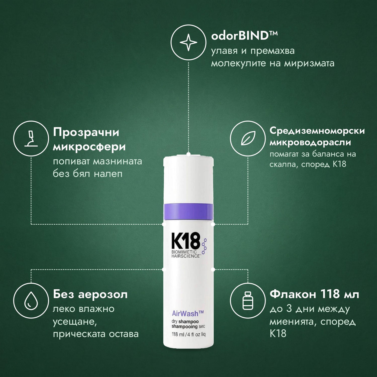 Сух шампоан K18 AirWash: odorBIND™, Прозрачни микросфери, Средиземноморски микроводорасли, Без аерозол, Флакон 118 мл