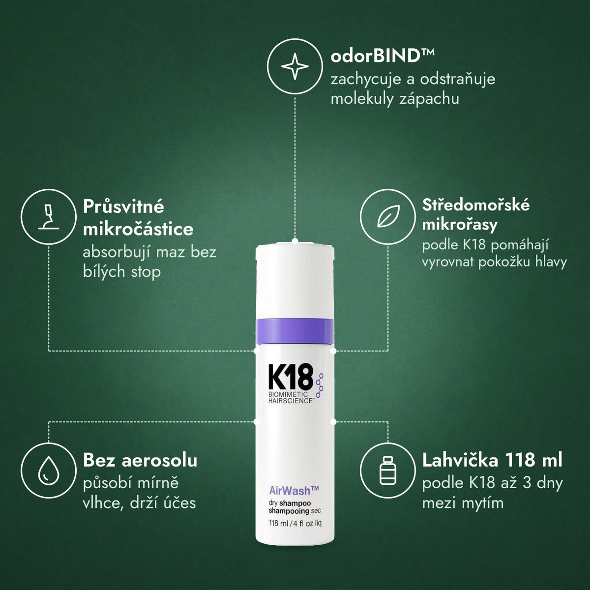 K18 AirWash suchý šampon: odorBIND™, Průsvitné mikročástice, Středomořské mikrořasy, Bez aerosolu, Lahvička 118 ml