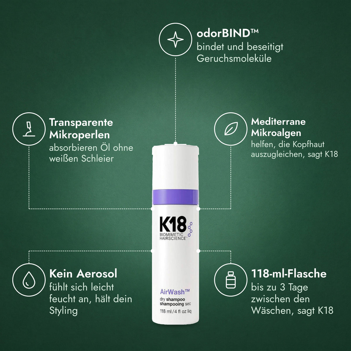 K18 AirWash Dry Shampoo: odorBIND™, Transparente Mikroperlen, Mediterrane Mikroalgen, Kein Aerosol, 118-ml-Flasche