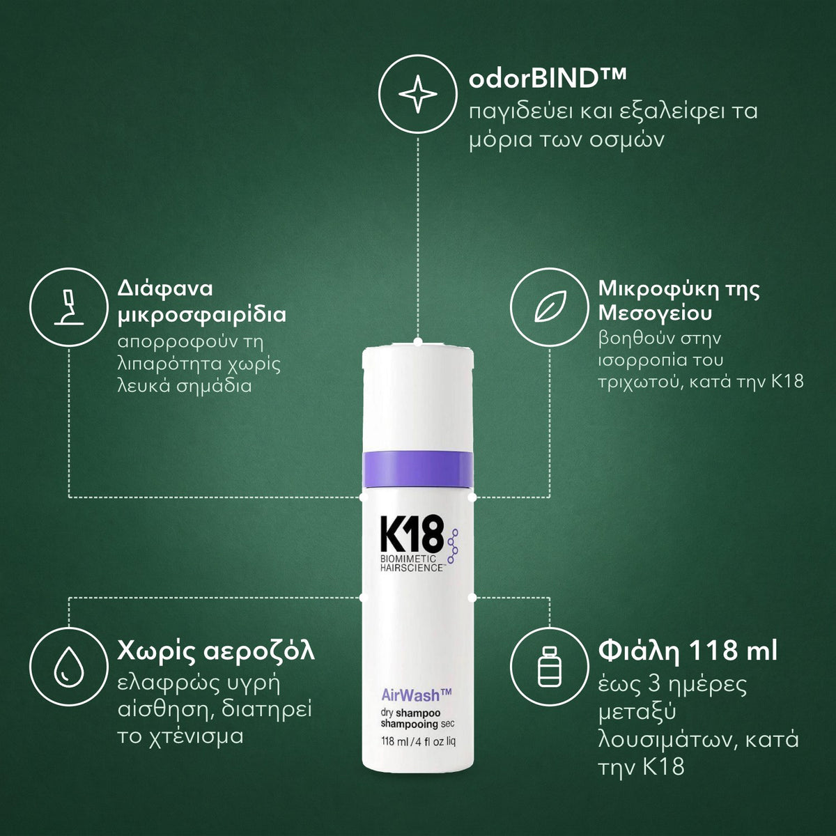 K18 AirWash, ξηρό σαμπουάν: odorBIND™, Διάφανα μικροσφαιρίδια, Μικροφύκη της Μεσογείου, Χωρίς αεροζόλ, Φιάλη 118 ml
