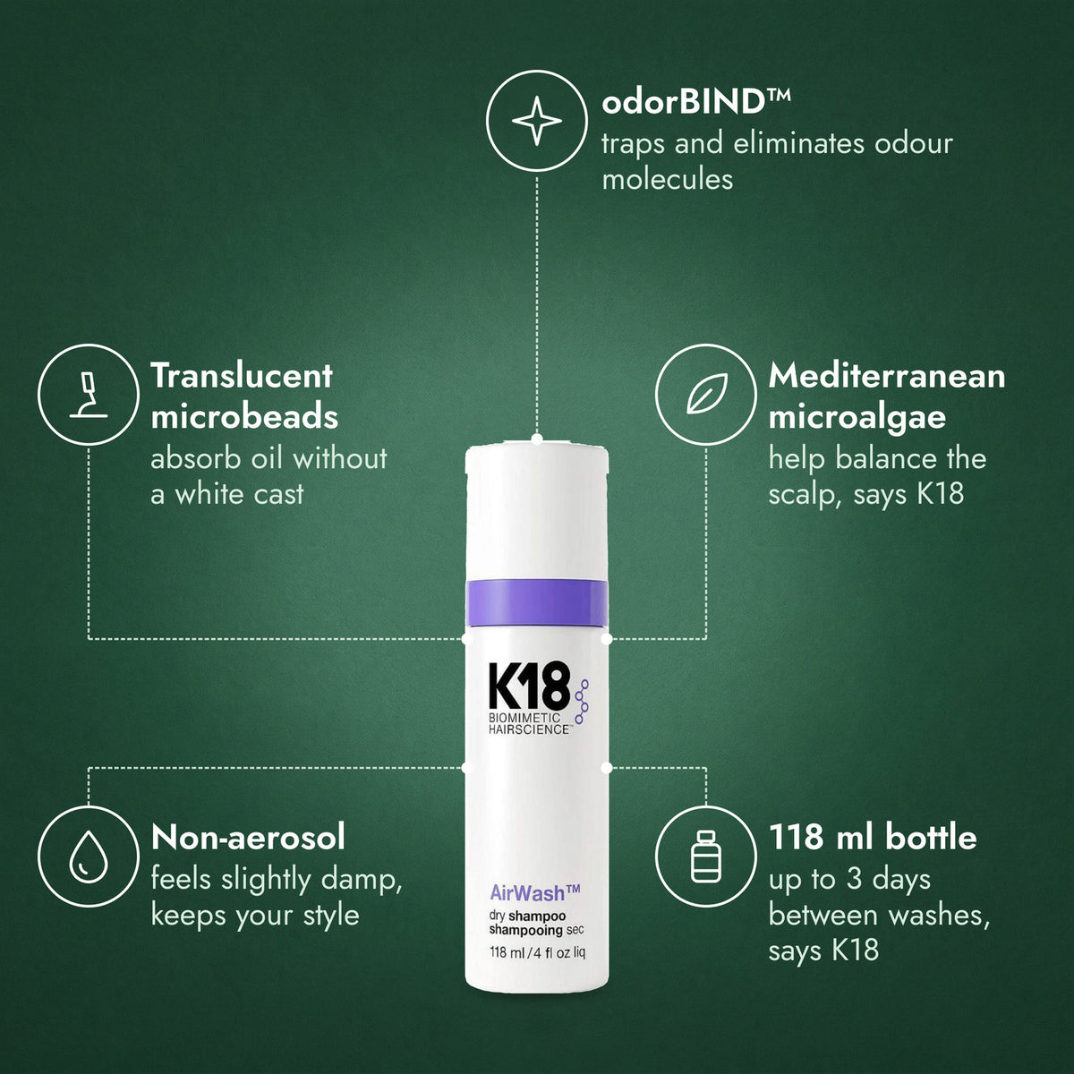 K18 AirWash Dry Shampoo: odorBIND™, Translucent microbeads, Mediterranean microalgae, Non-aerosol, 118 ml bottle