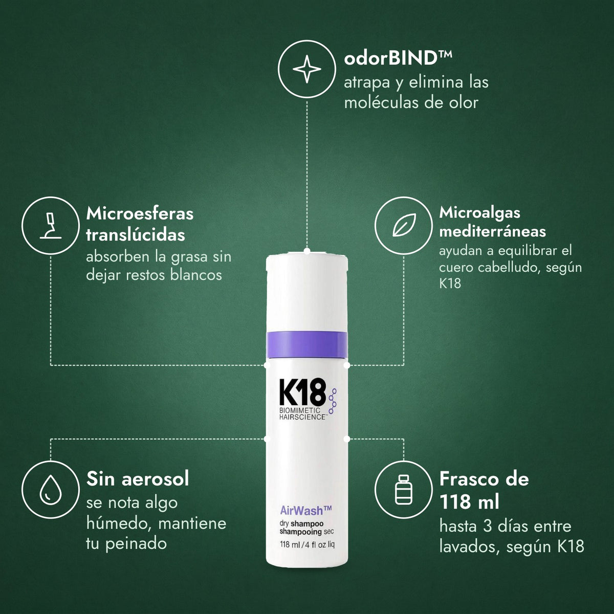 K18 AirWash Champú en Seco: odorBIND™, Microesferas translúcidas, Microalgas mediterráneas, Sin aerosol, Frasco de 118 ml