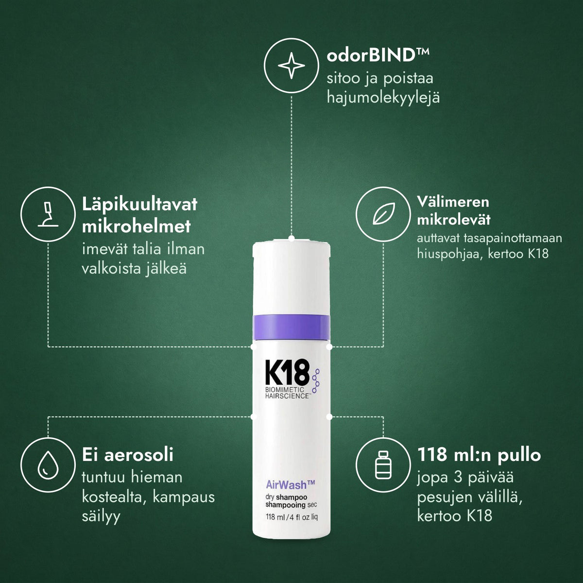 K18 AirWash -kuivashampoo: odorBIND™, Läpikuultavat mikrohelmet, Välimeren mikrolevät, Ei aerosoli, 118 ml:n pullo
