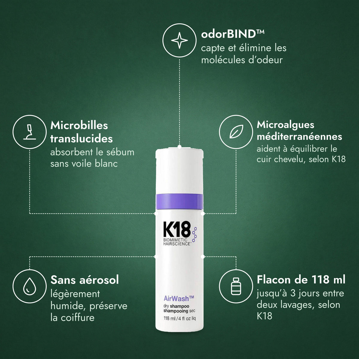 K18 AirWash Dry Shampoo: odorBIND™, Microbilles translucides, Microalgues méditerranéennes, Sans aérosol, Flacon de 118 ml