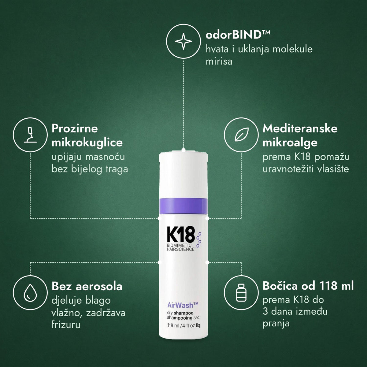 K18 AirWash suhi šampon: odorBIND™, Prozirne mikrokuglice, Mediteranske mikroalge, Bez aerosola, Bočica od 118 ml