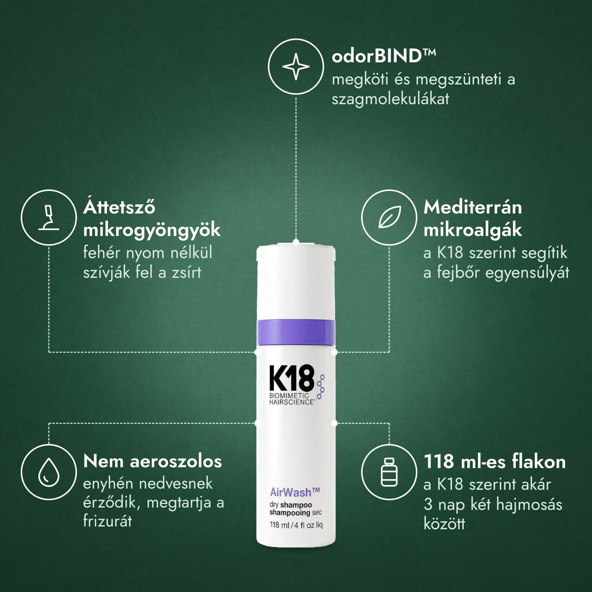 K18 AirWash szárazsampon: odorBIND™, Áttetsző mikrogyöngyök, Mediterrán mikroalgák, Nem aeroszolos, 118 ml-es flakon