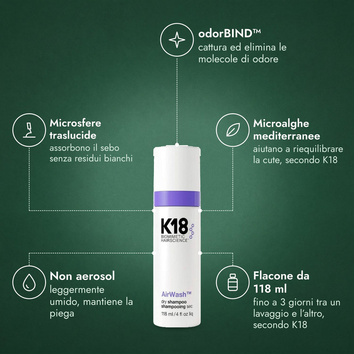 K18 AirWash Shampoo Secco: odorBIND™, Microsfere traslucide, Microalghe mediterranee, Non aerosol, Flacone da 118 ml