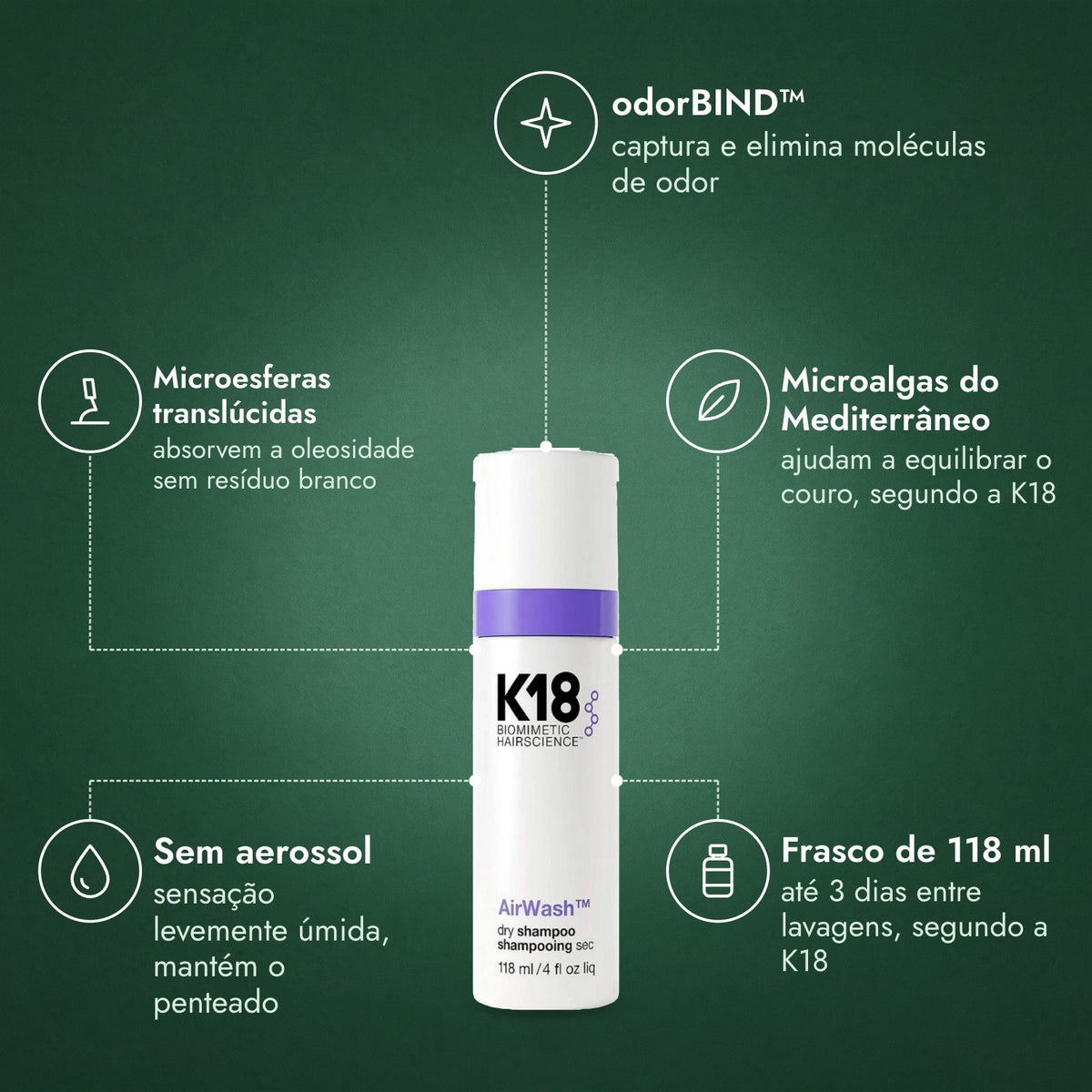 K18 AirWash Dry Shampoo: odorBIND™, Microesferas translúcidas, Microalgas do Mediterrâneo, Sem aerossol, Frasco de 118 ml