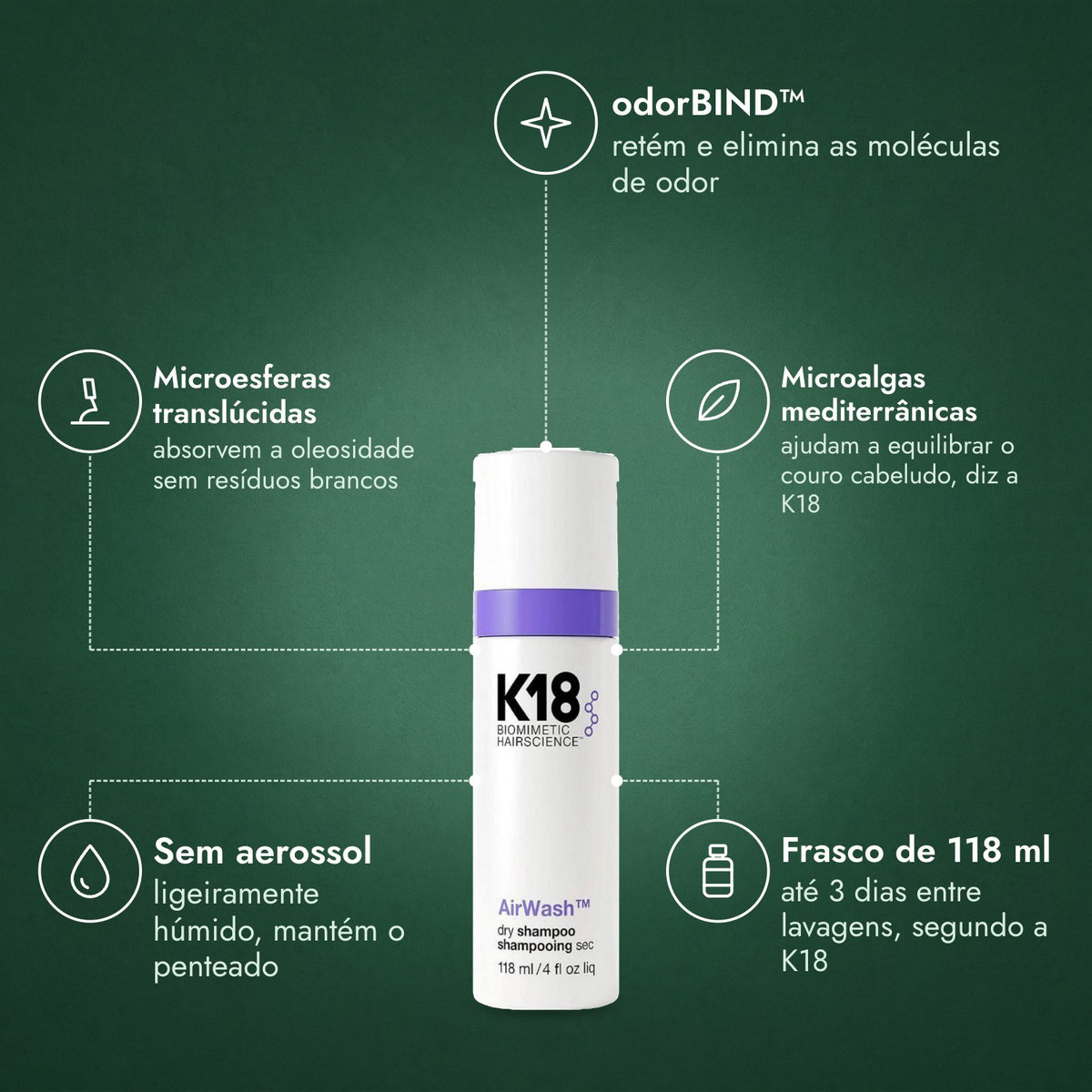 K18 AirWash Champô a Seco: odorBIND™, Microesferas translúcidas, Microalgas mediterrânicas, Sem aerossol, Frasco de 118 ml