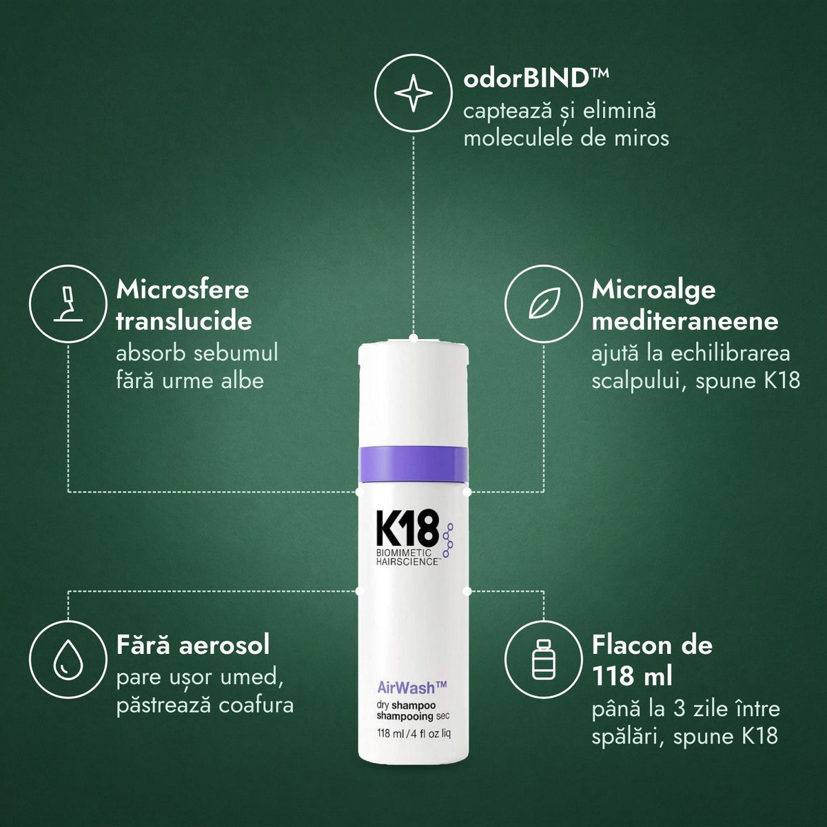 K18 AirWash șampon uscat: odorBIND™, Microsfere translucide, Microalge mediteraneene, Fără aerosol, Flacon de 118 ml