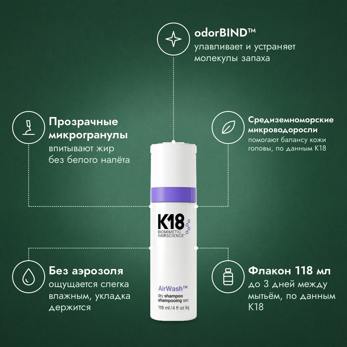 Сухой шампунь K18 AirWash: odorBIND™, Прозрачные микрогранулы, Средиземноморские микроводоросли, Без аэрозоля, Флакон 118 мл
