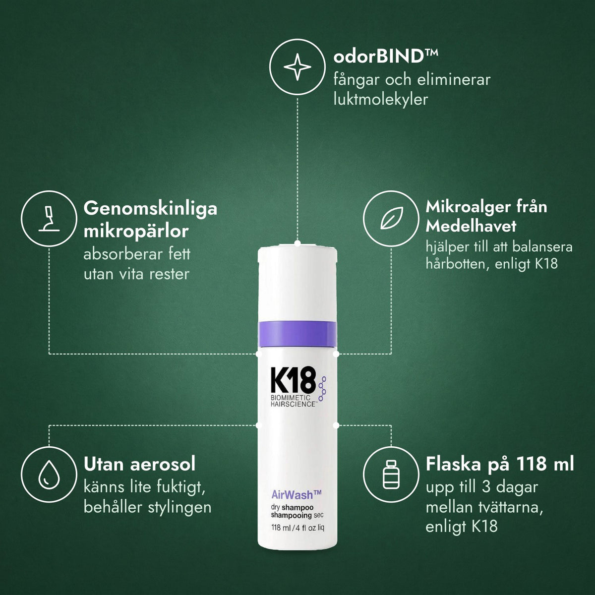 K18 AirWash Dry Shampoo: odorBIND™, Genomskinliga mikropärlor, Mikroalger från Medelhavet, Utan aerosol, Flaska på 118 ml