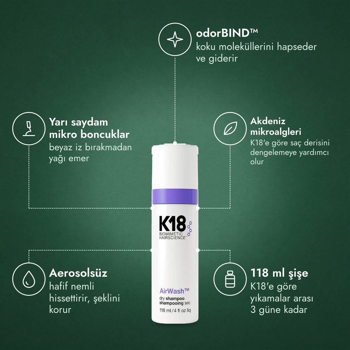 K18 AirWash kuru şampuan: odorBIND™, Yarı saydam mikro boncuklar, Akdeniz mikroalgleri, Aerosolsüz, 118 ml şişe