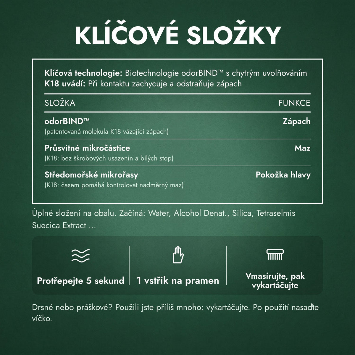 Klíčové složky: K18 AirWash suchý šampon