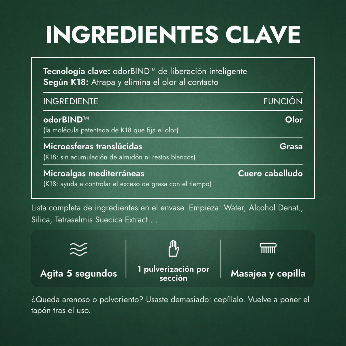 Ingredientes clave: K18 AirWash Champú en Seco
