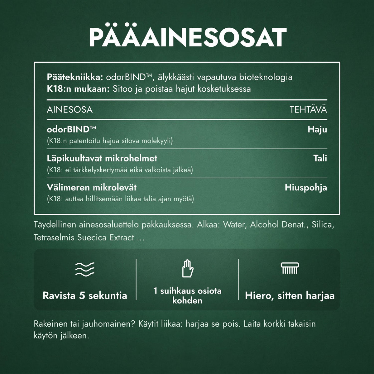 Pääainesosat: K18 AirWash -kuivashampoo
