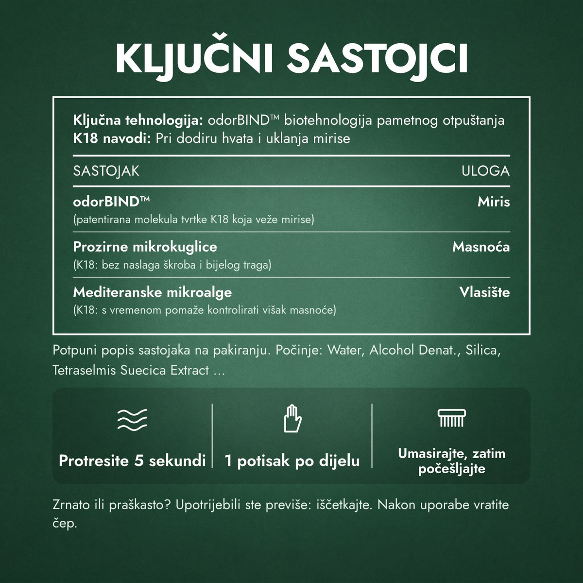 Ključni sastojci: K18 AirWash suhi šampon