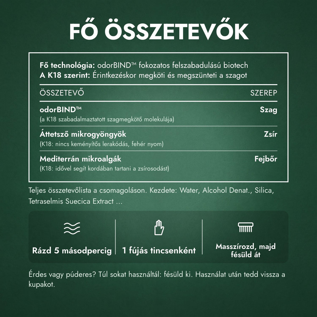 Fő összetevők: K18 AirWash szárazsampon