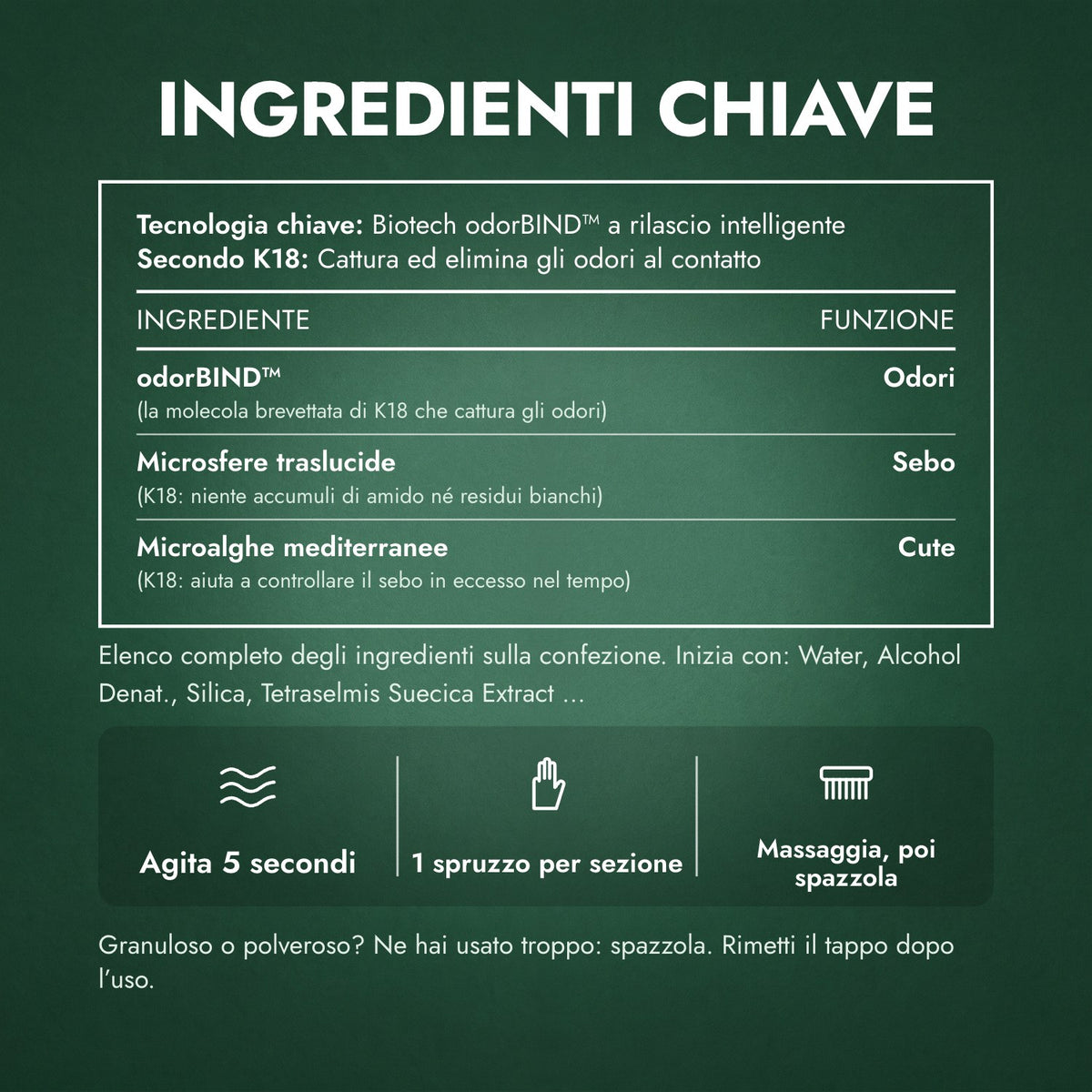 Ingredienti chiave: K18 AirWash Shampoo Secco