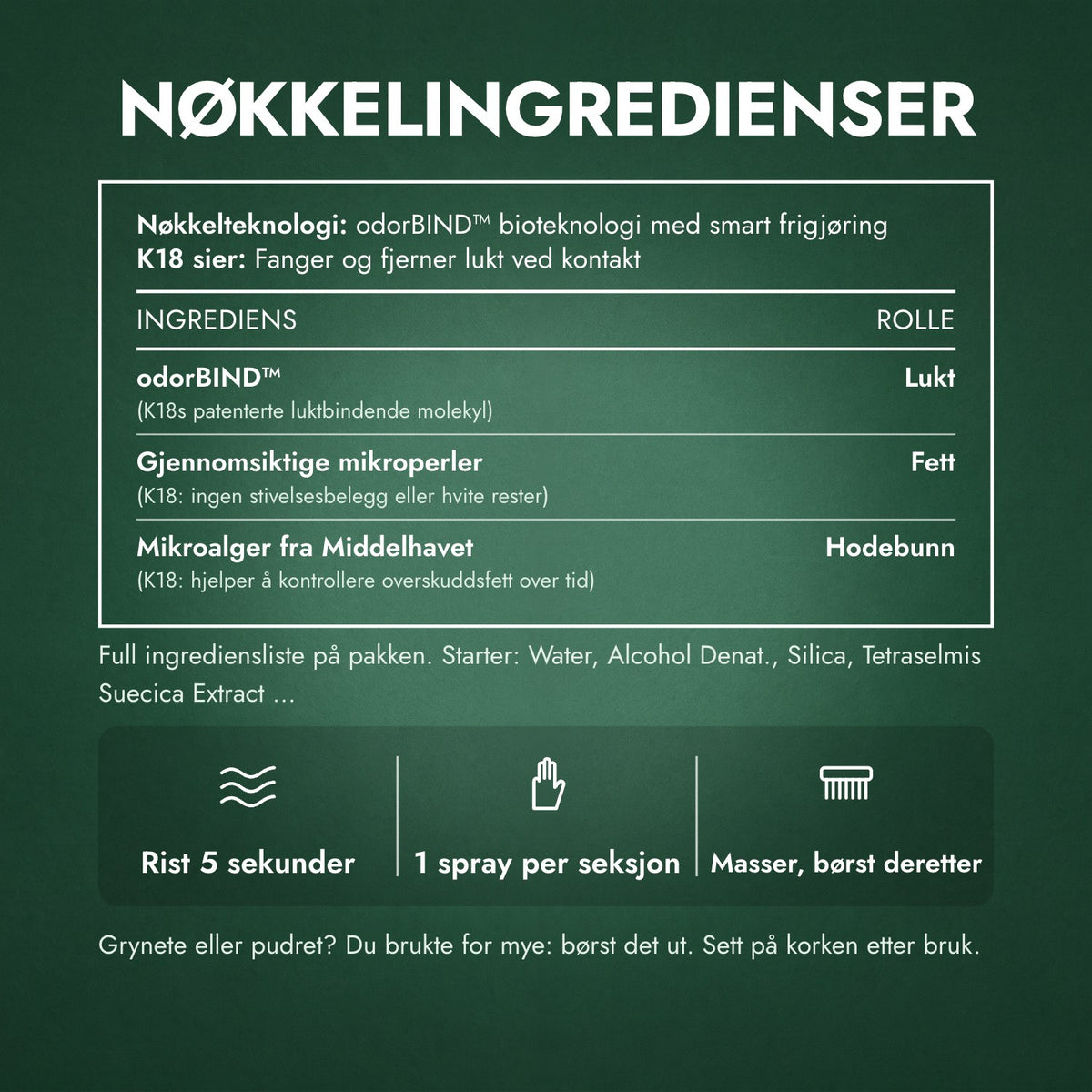 Nøkkelingredienser: K18 AirWash tørrsjampo