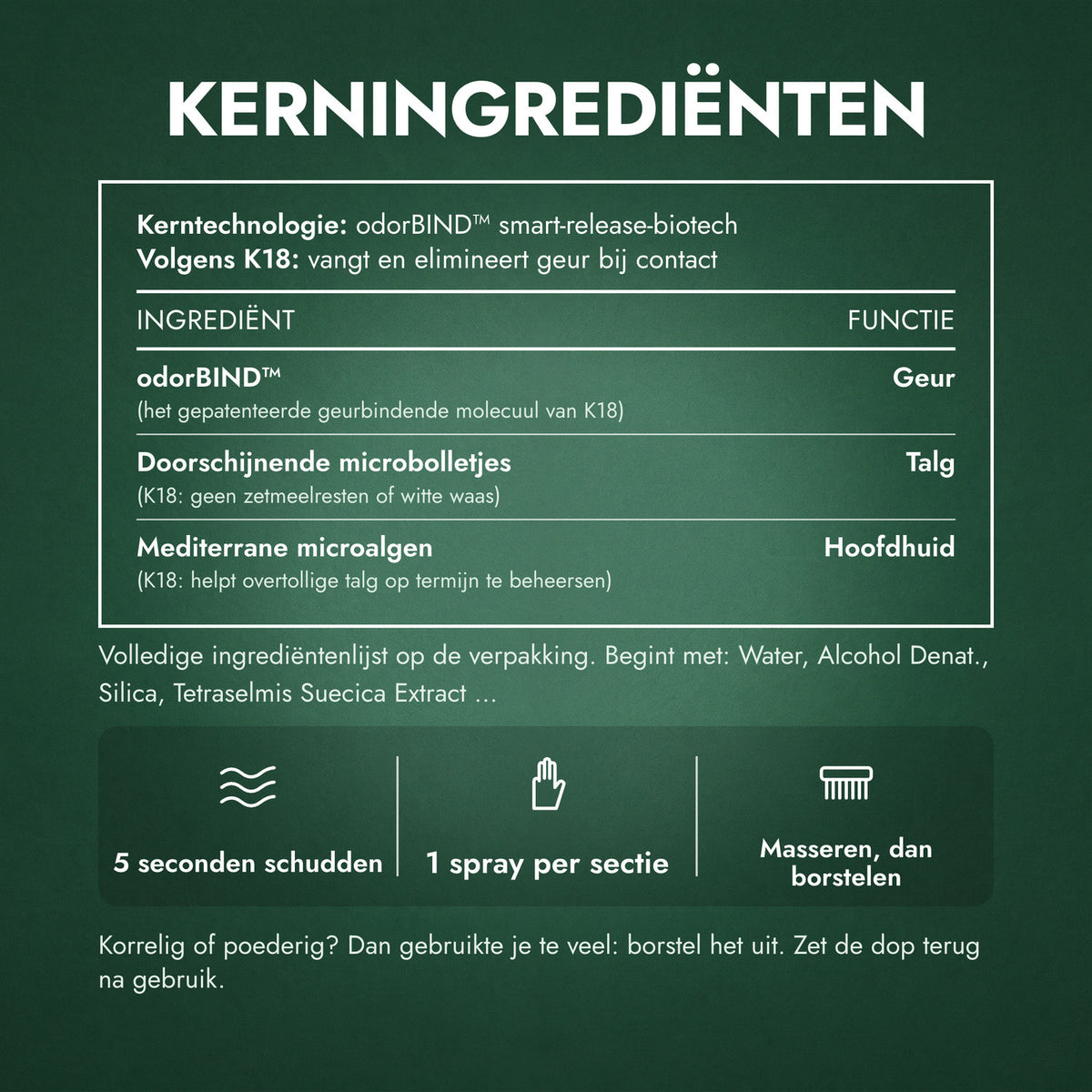 Kerningrediënten: K18 AirWash Dry Shampoo