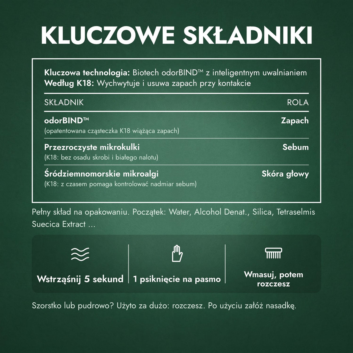 Kluczowe składniki: K18 AirWash suchy szampon
