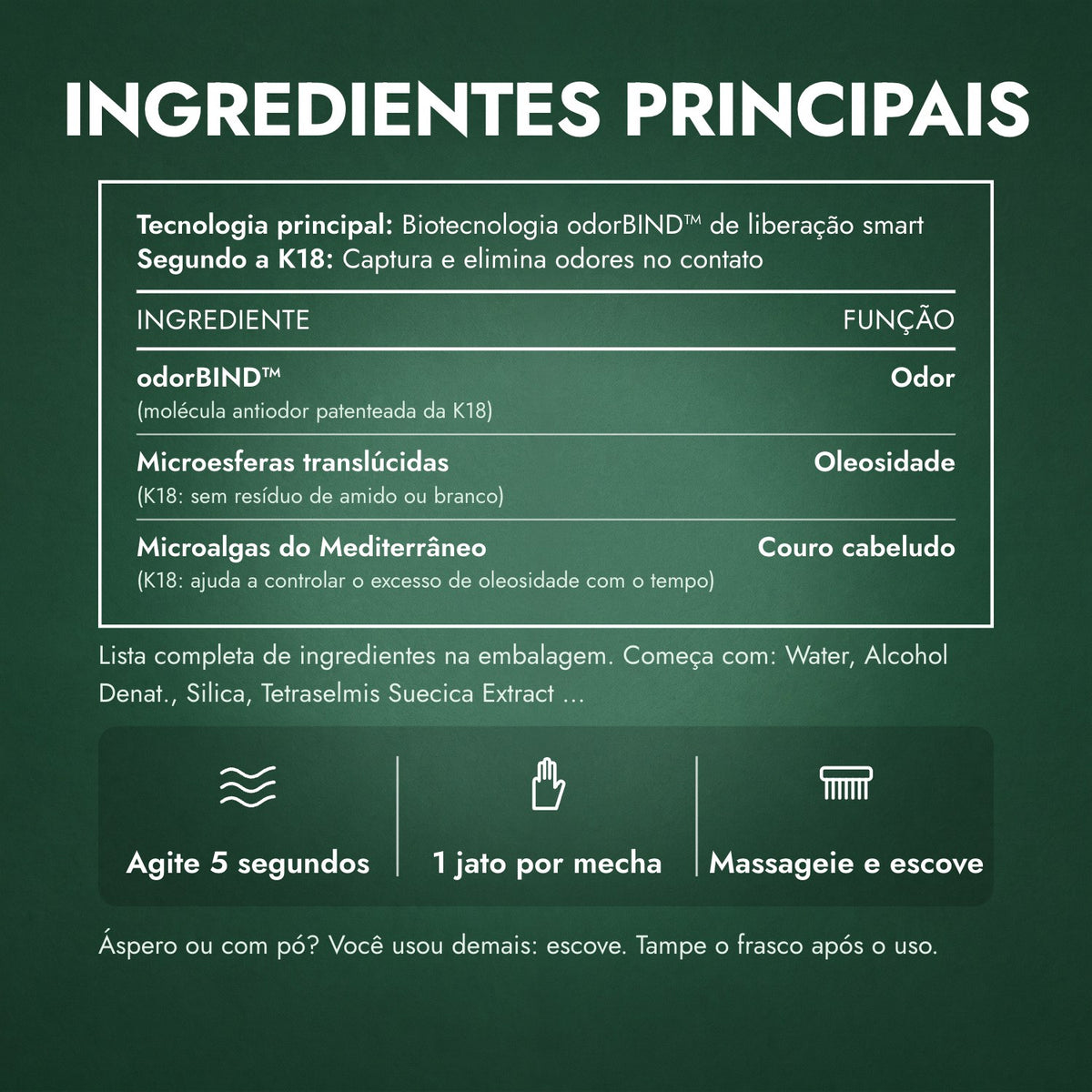 Ingredientes principais: K18 AirWash Dry Shampoo