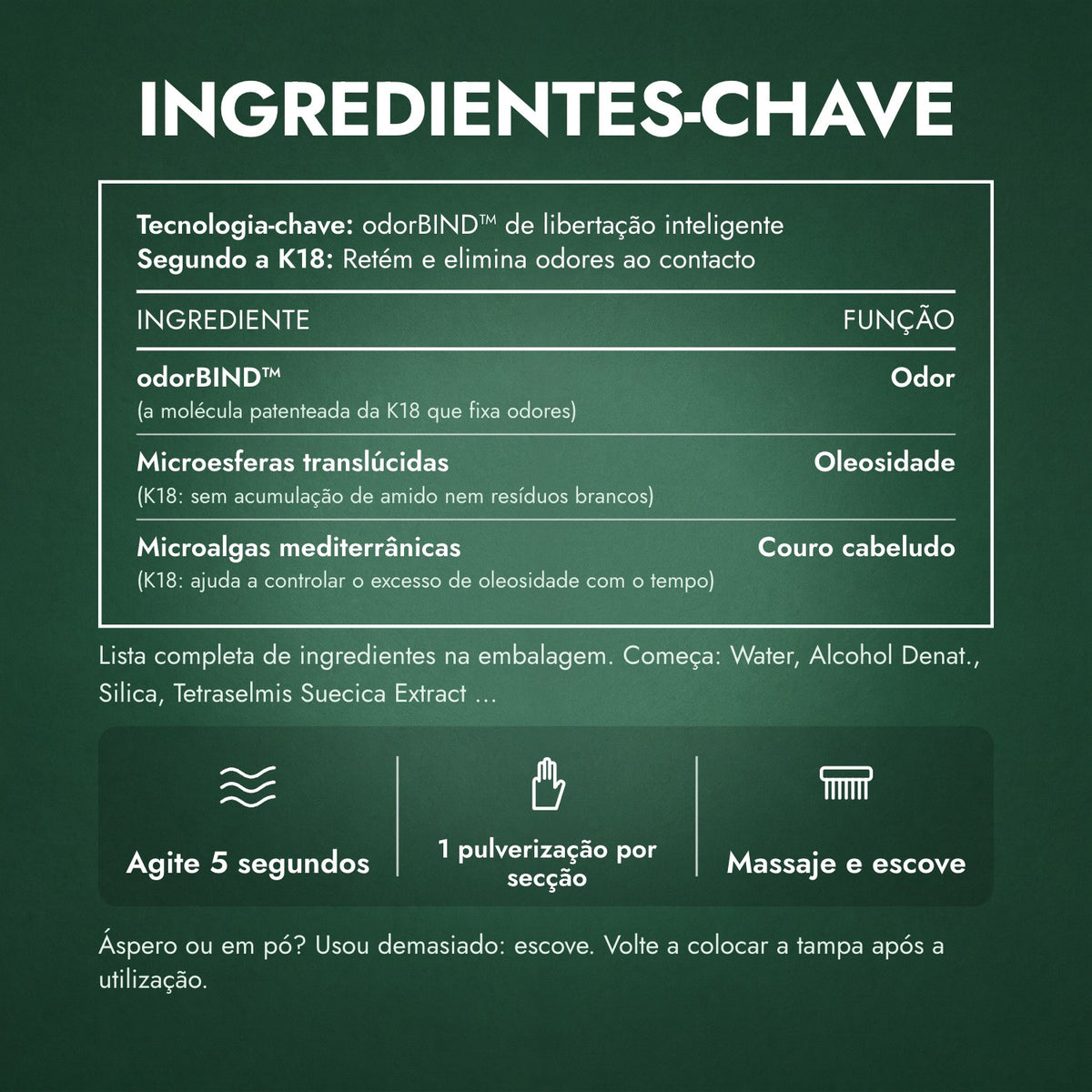 Ingredientes-chave: K18 AirWash Champô a Seco