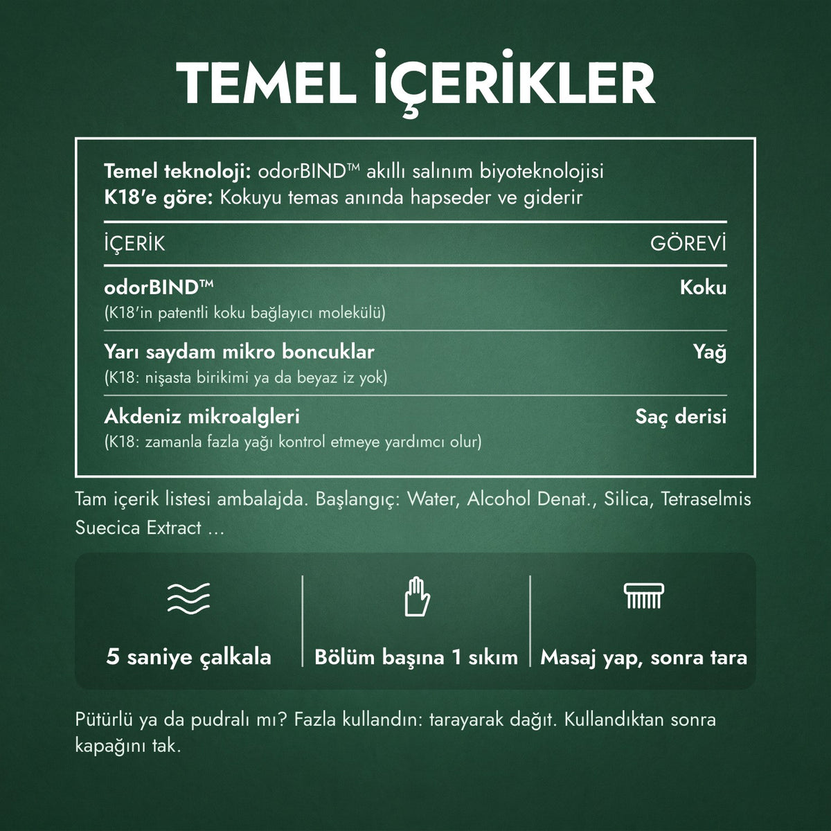 Temel içerikler: K18 AirWash kuru şampuan