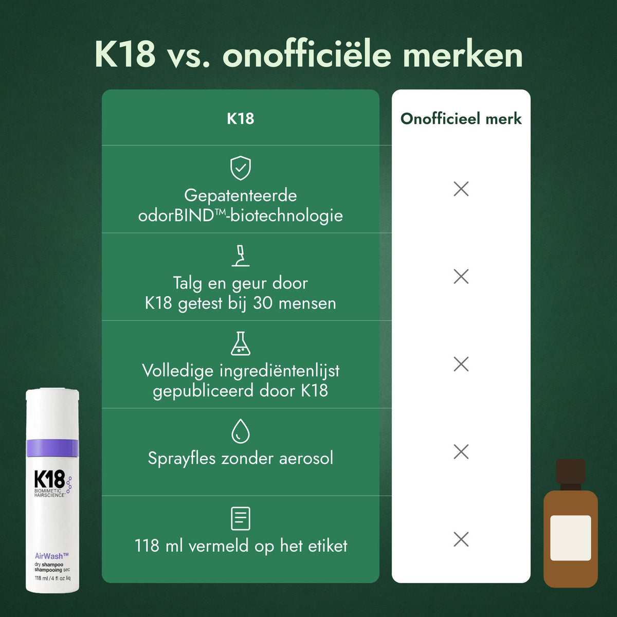 K18 vs. onofficiële merken