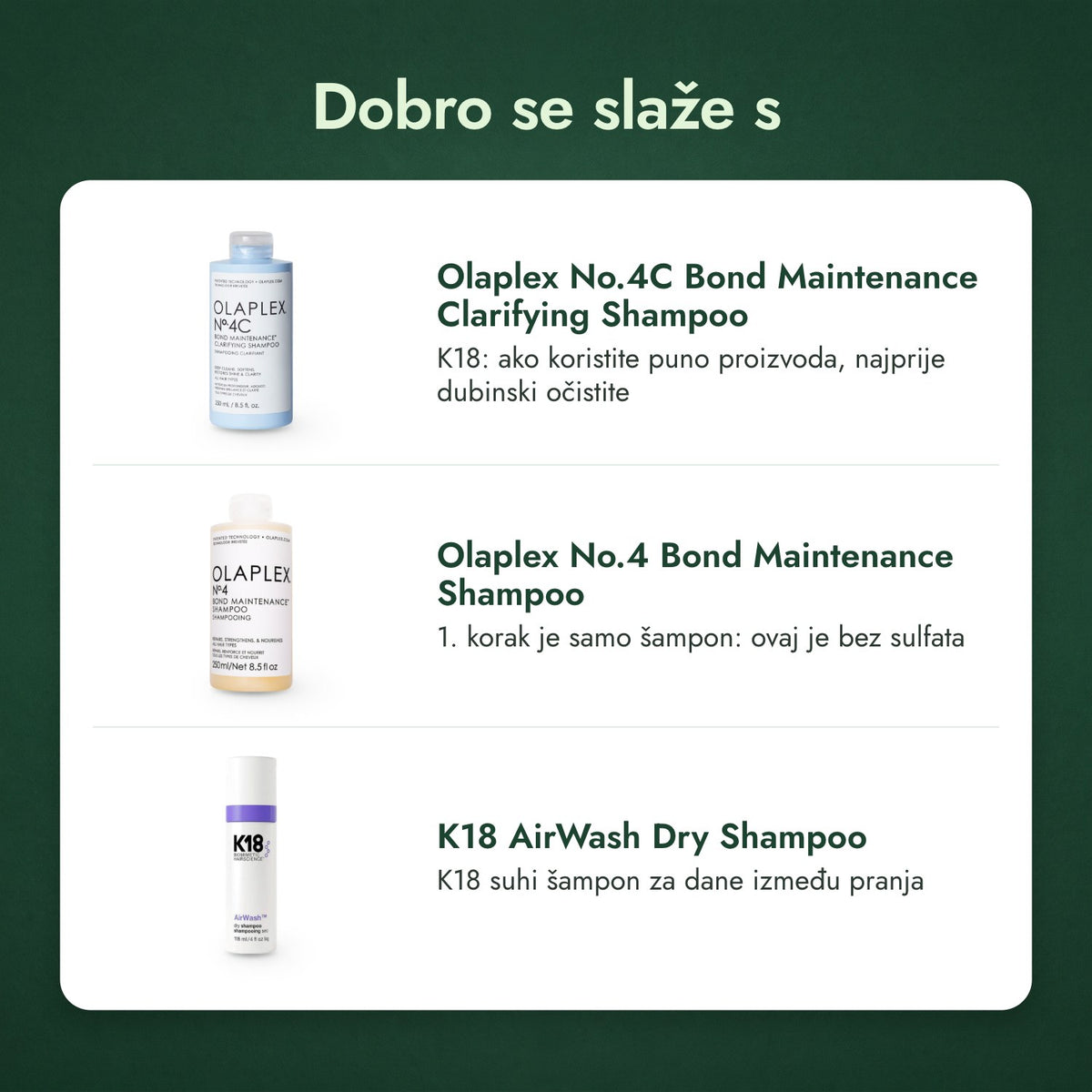 Dobro se slaže s: Olaplex No.4C Bond Maintenance Clarifying Shampoo, Olaplex No.4 Bond Maintenance Shampoo, K18 AirWash suhi šampon