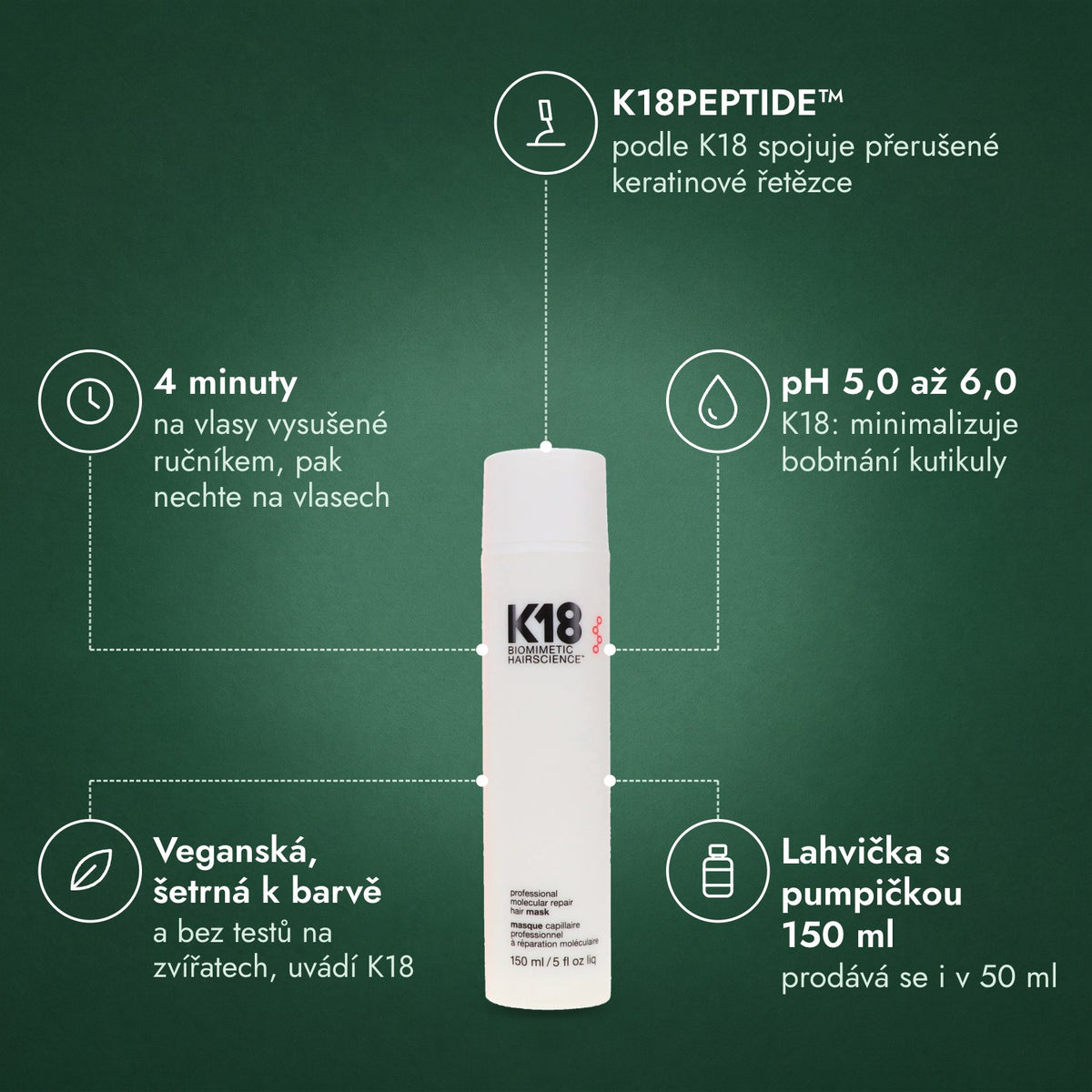 K18 Leave-In Molecular Repair Hair Mask: K18PEPTIDE™, 4 minuty, pH 5,0 až 6,0, Veganská, šetrná k barvě, Lahvička s pumpičkou 150 ml
