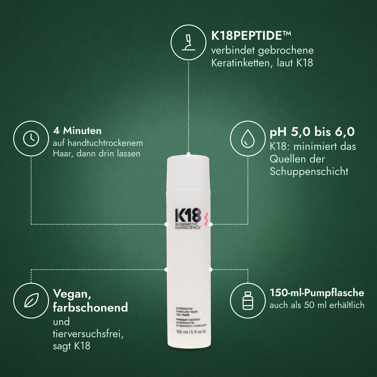 K18 Leave-In Molecular Repair Hair Mask: K18PEPTIDE™, 4 Minuten, pH 5,0 bis 6,0, Vegan, farbschonend, 150-ml-Pumpflasche