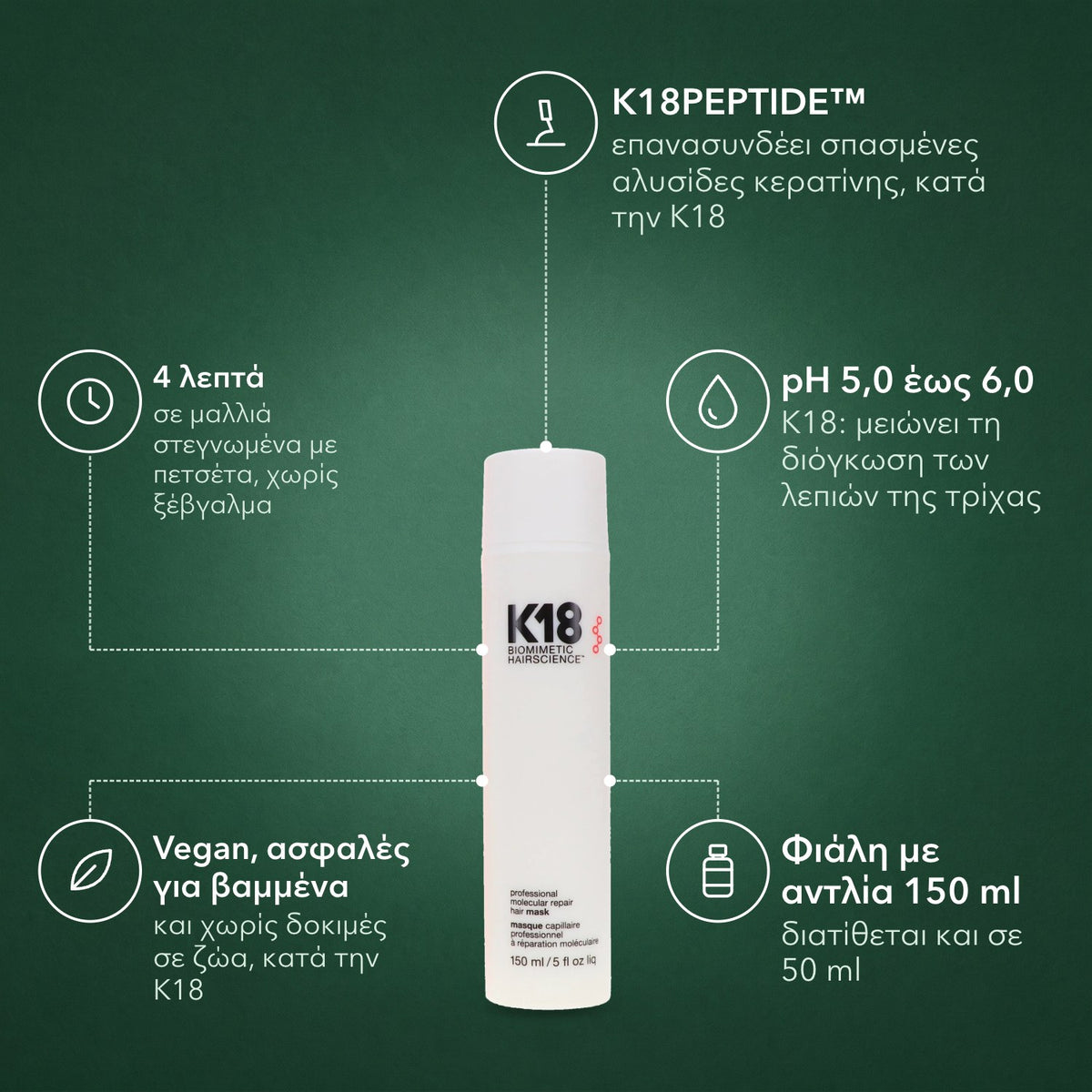 K18 Leave-In Molecular Repair, μάσκα μαλλιών: K18PEPTIDE™, 4 λεπτά, pH 5,0 έως 6,0, Vegan, ασφαλές για βαμμένα, Φιάλη με αντλία 150 ml