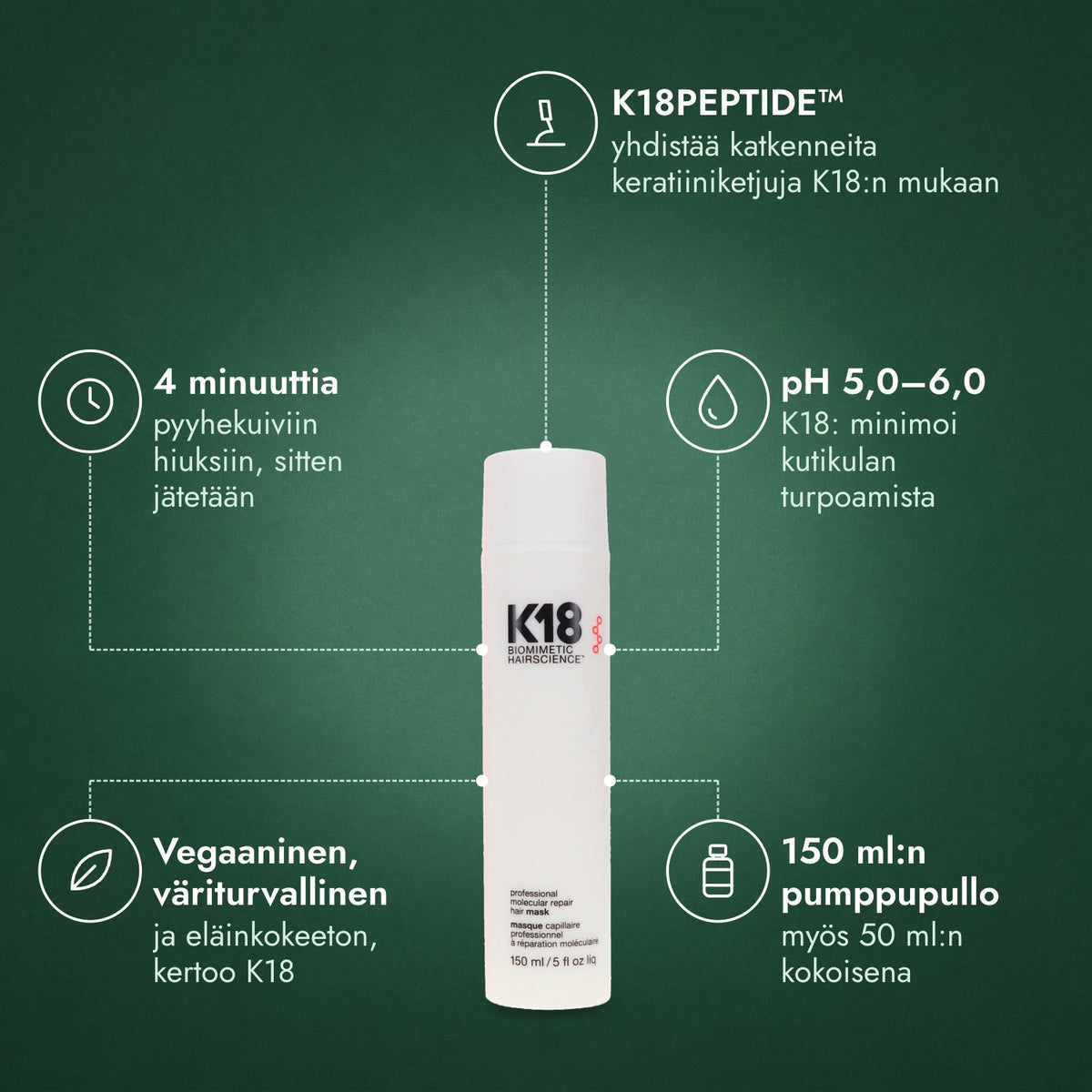 K18 Leave-In Molecular Repair -hiusnaamio: K18PEPTIDE™, 4 minuuttia, pH 5,0–6,0, Vegaaninen, väriturvallinen, 150 ml:n pumppupullo