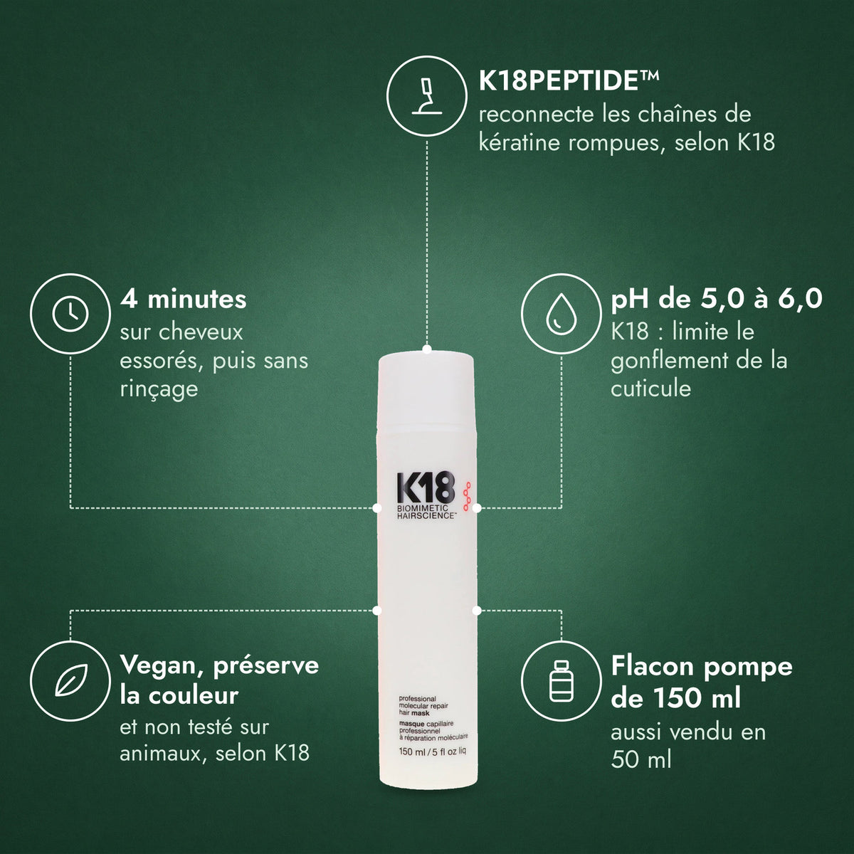 K18 Leave-In Molecular Repair Hair Mask: K18PEPTIDE™, 4 minutes, pH de 5,0 à 6,0, Vegan, préserve la couleur, Flacon pompe de 150 ml