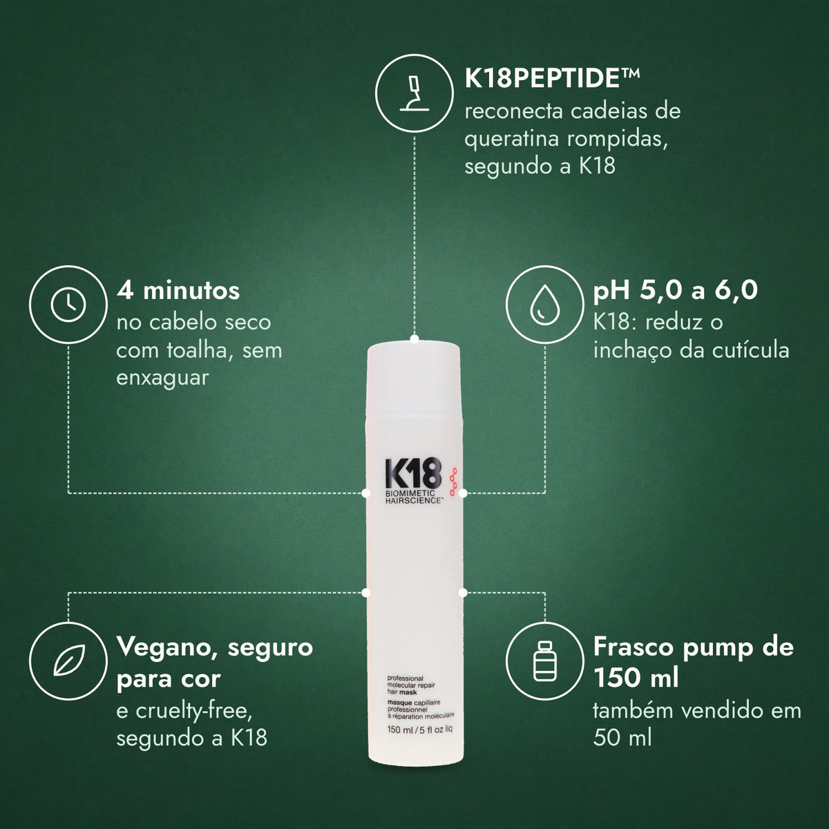 K18 Leave-In Molecular Repair Hair Mask: K18PEPTIDE™, 4 minutos, pH 5,0 a 6,0, Vegano, seguro para cor, Frasco pump de 150 ml