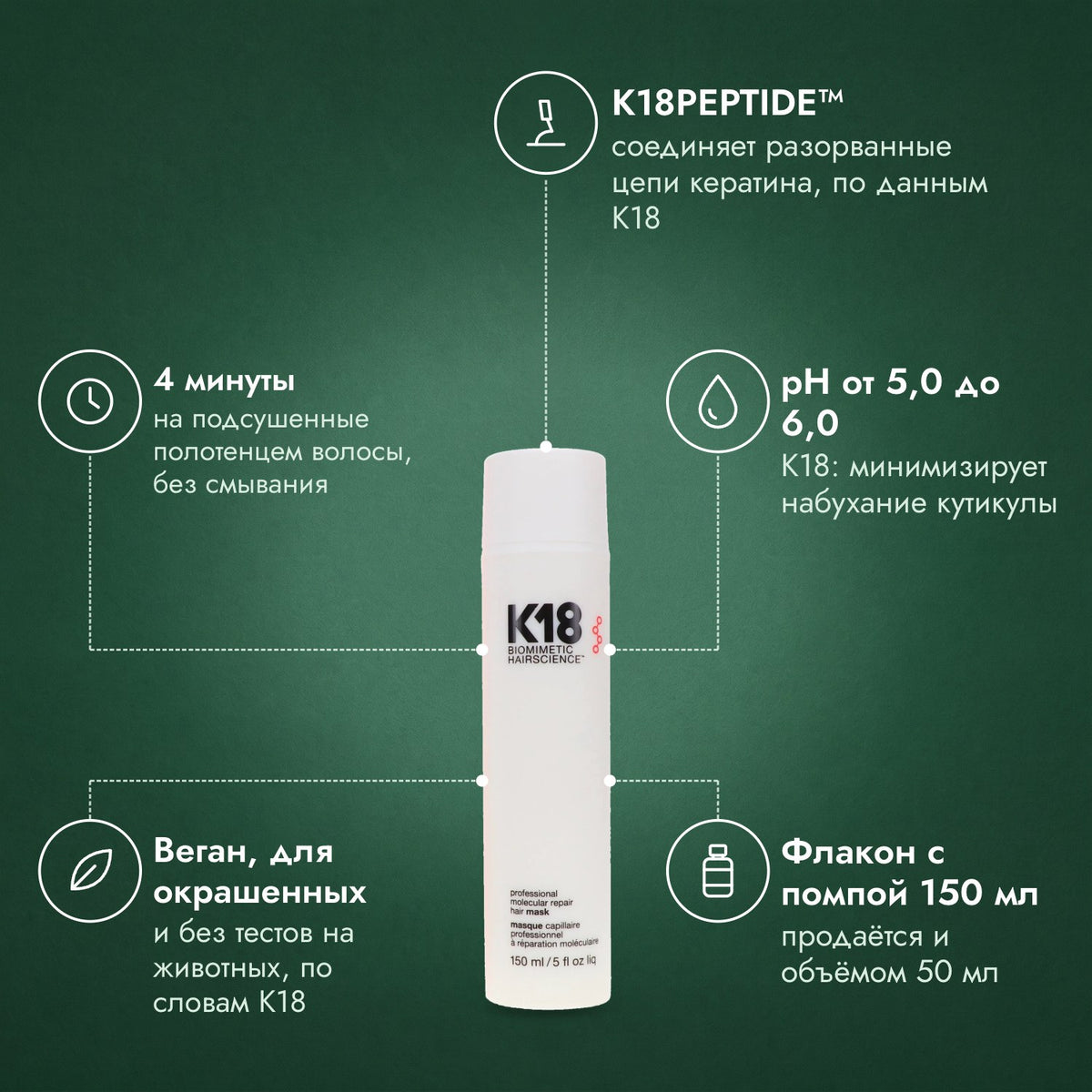 Несмываемая маска K18 Leave-In Molecular Repair: K18PEPTIDE™, 4 минуты, pH от 5,0 до 6,0, Веган, для окрашенных, Флакон с помпой 150 мл