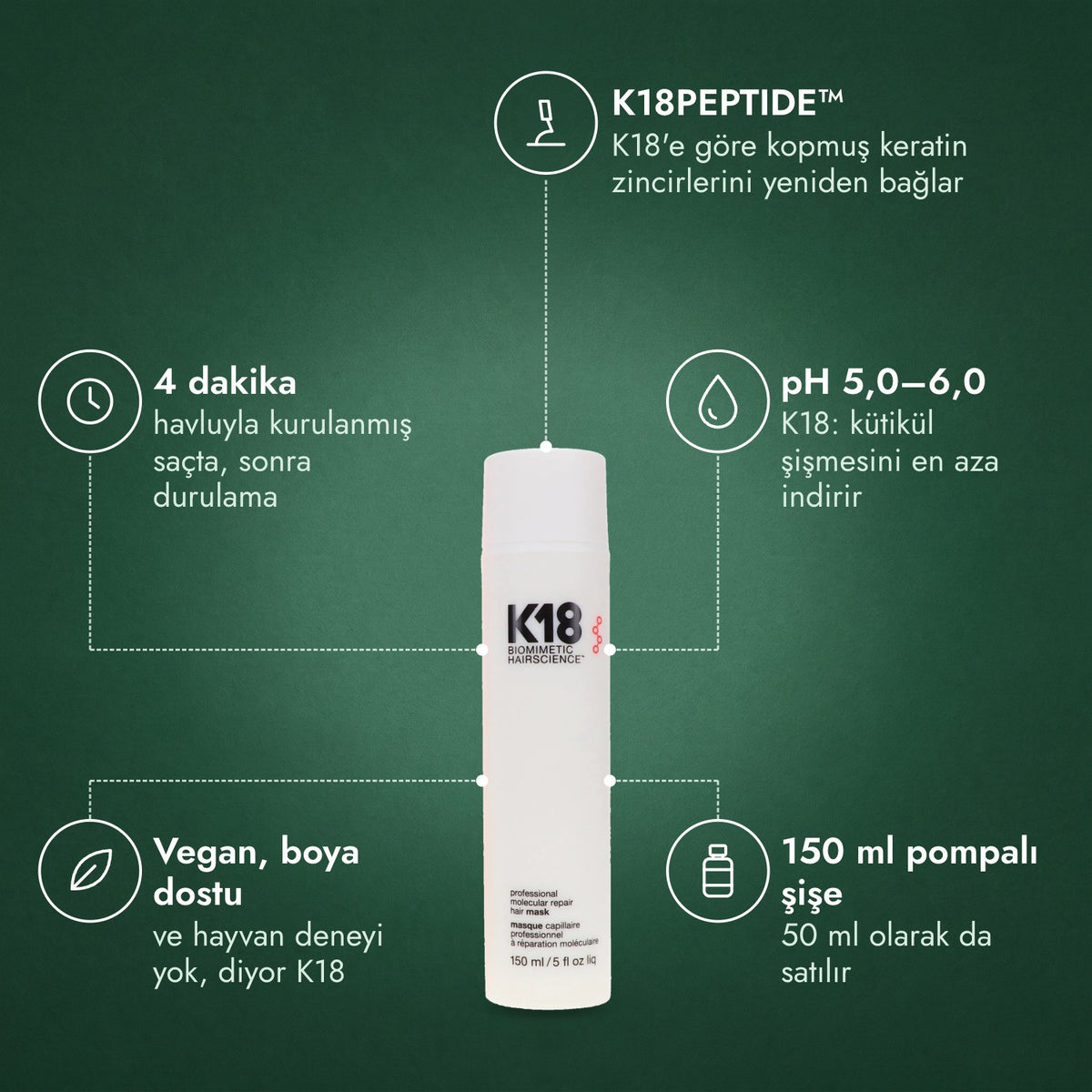 K18 Leave-In Molecular Repair saç maskesi: K18PEPTIDE™, 4 dakika, pH 5,0–6,0, Vegan, boya dostu, 150 ml pompalı şişe