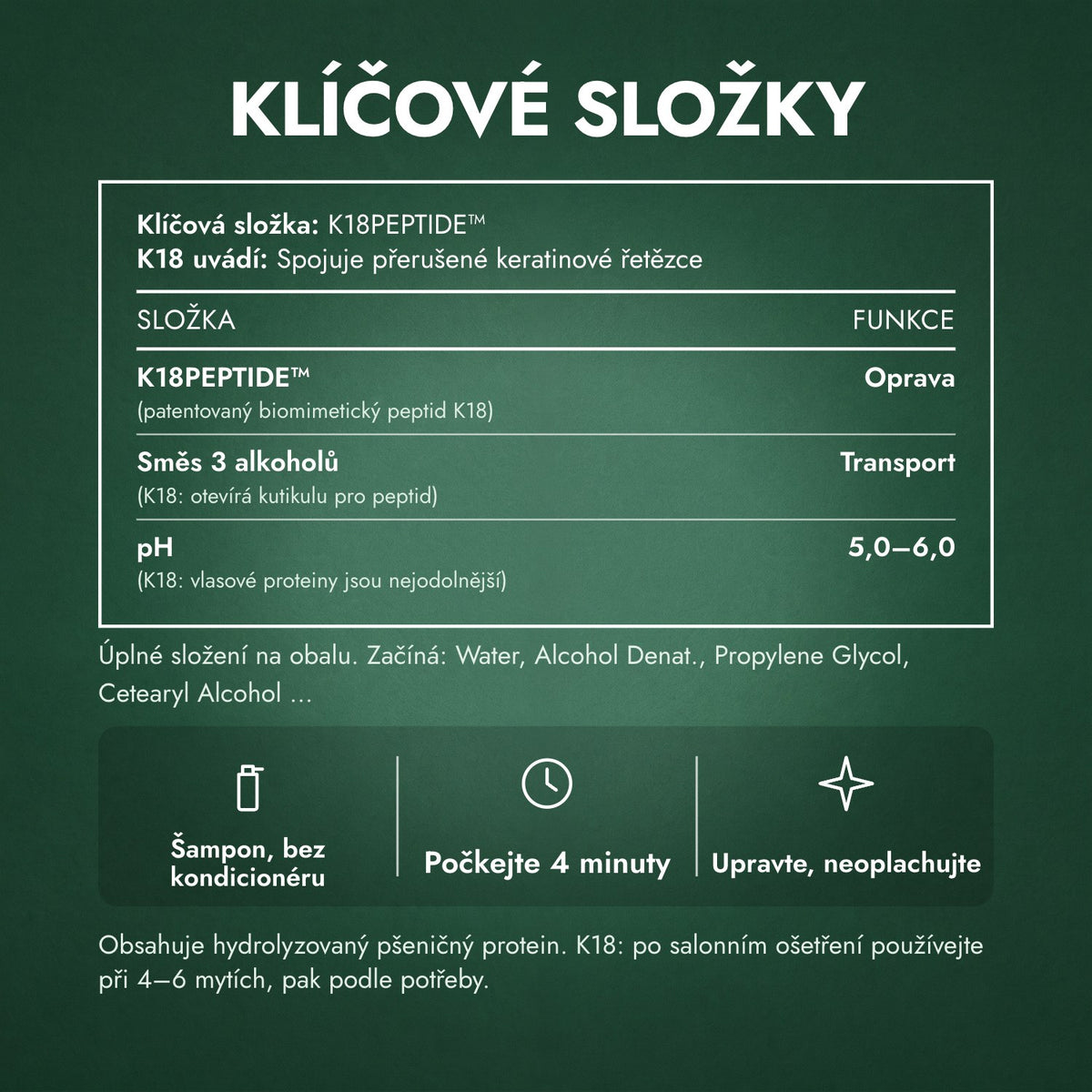 Klíčové složky: K18 Leave-In Molecular Repair Hair Mask
