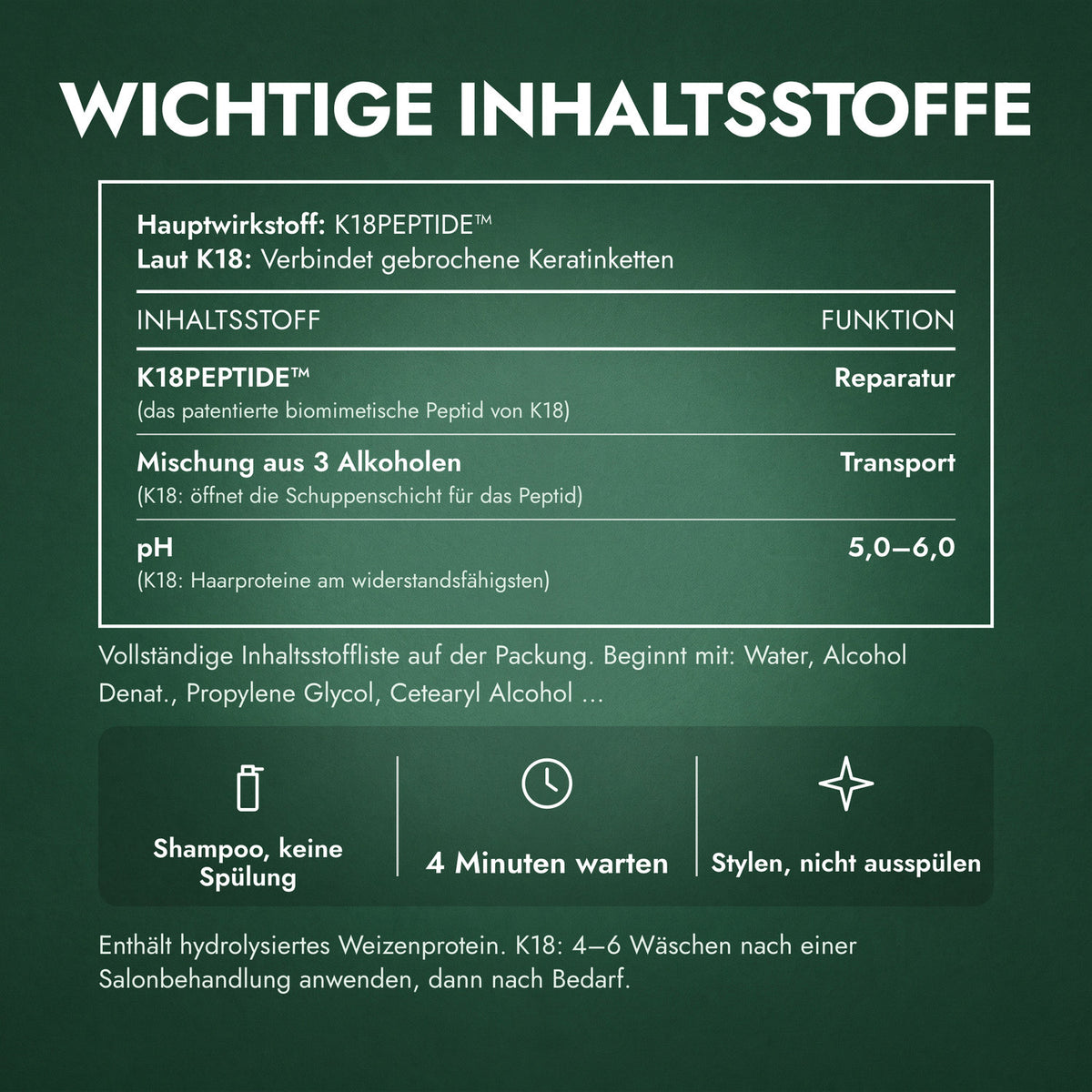 Wichtige Inhaltsstoffe: K18 Leave-In Molecular Repair Hair Mask