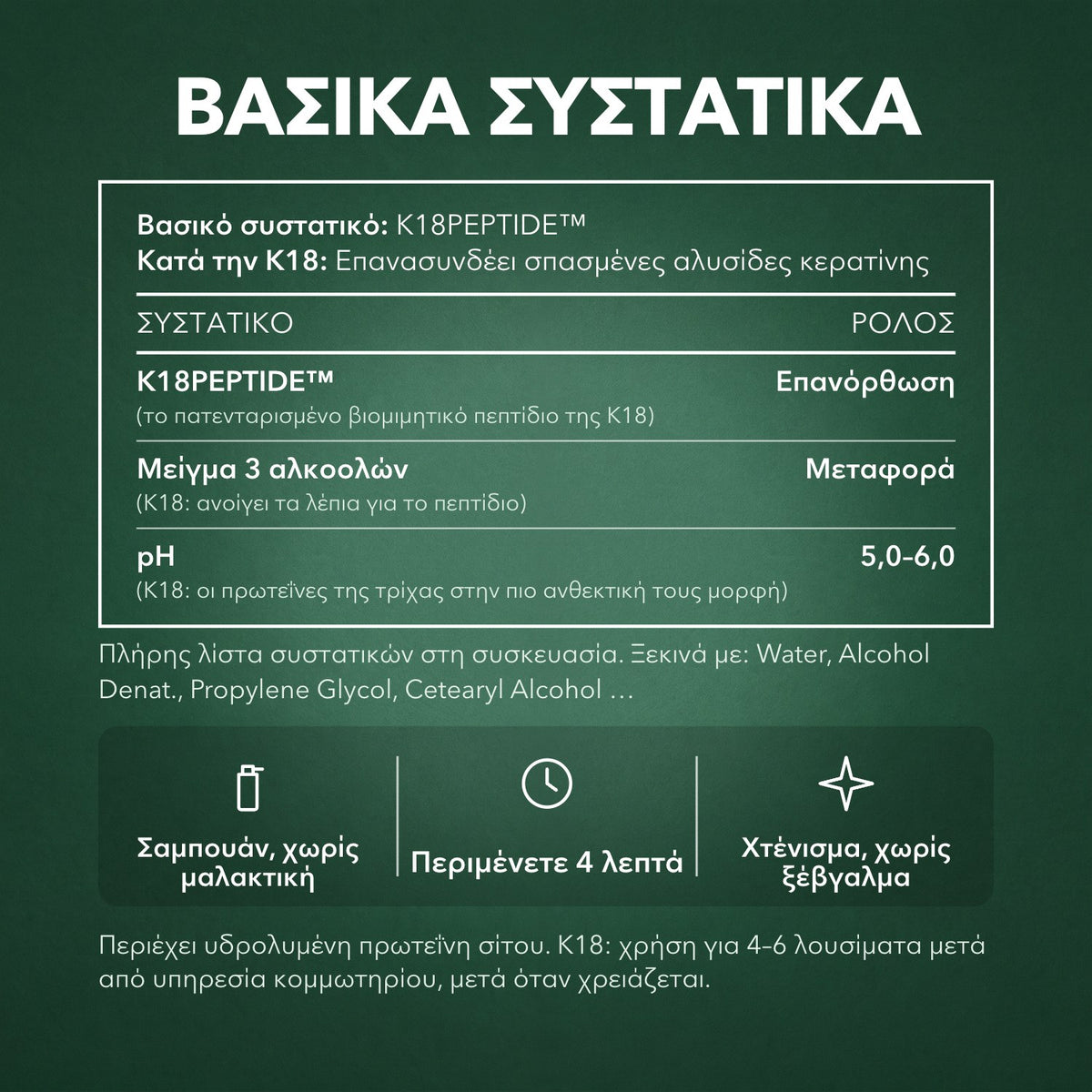 Βασικά συστατικά: K18 Leave-In Molecular Repair, μάσκα μαλλιών