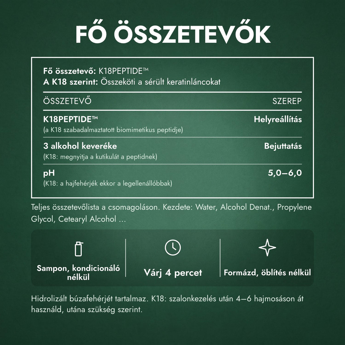 Fő összetevők: K18 Leave-In Molecular Repair Hair Mask