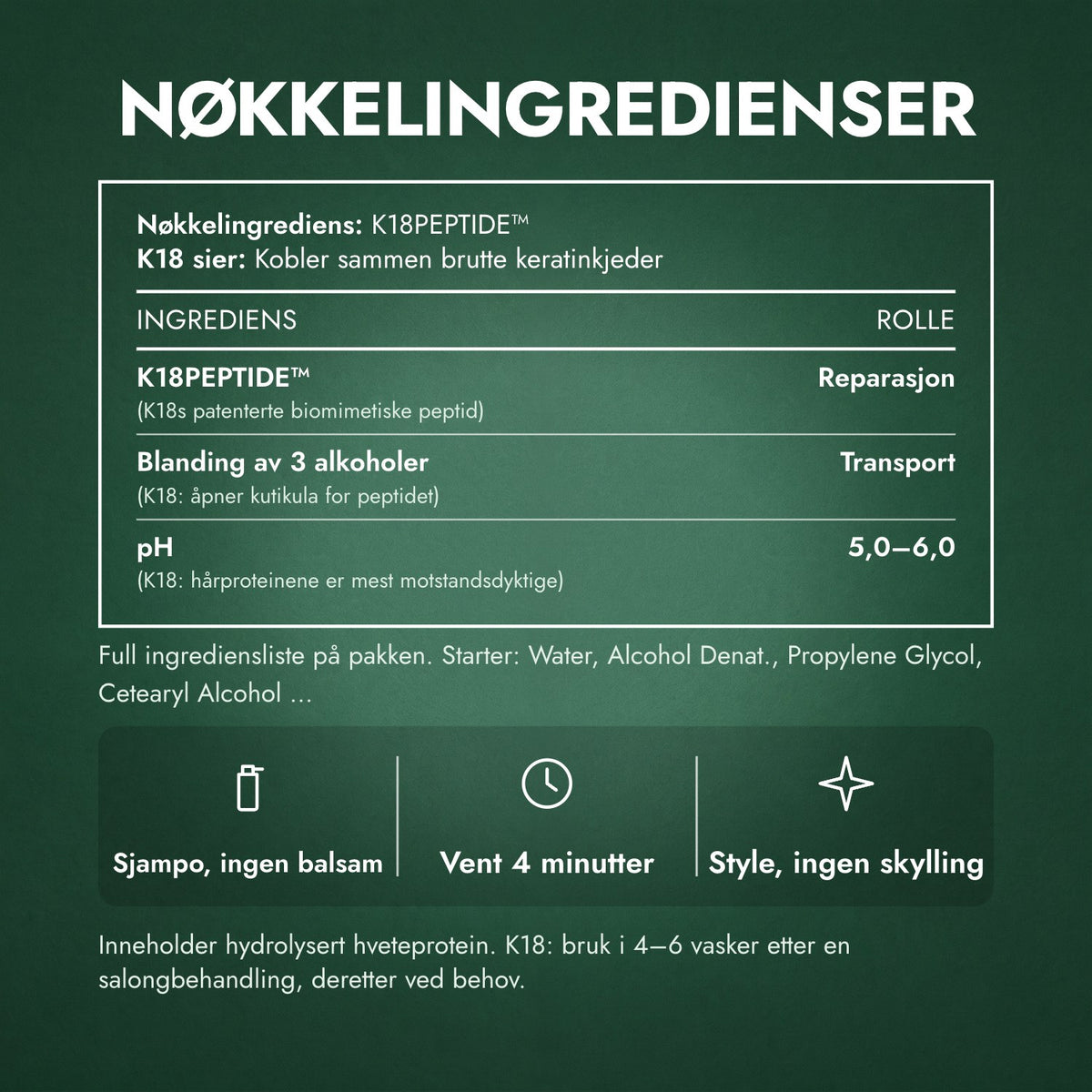 Nøkkelingredienser: K18 Leave-In Molecular Repair hårmaske