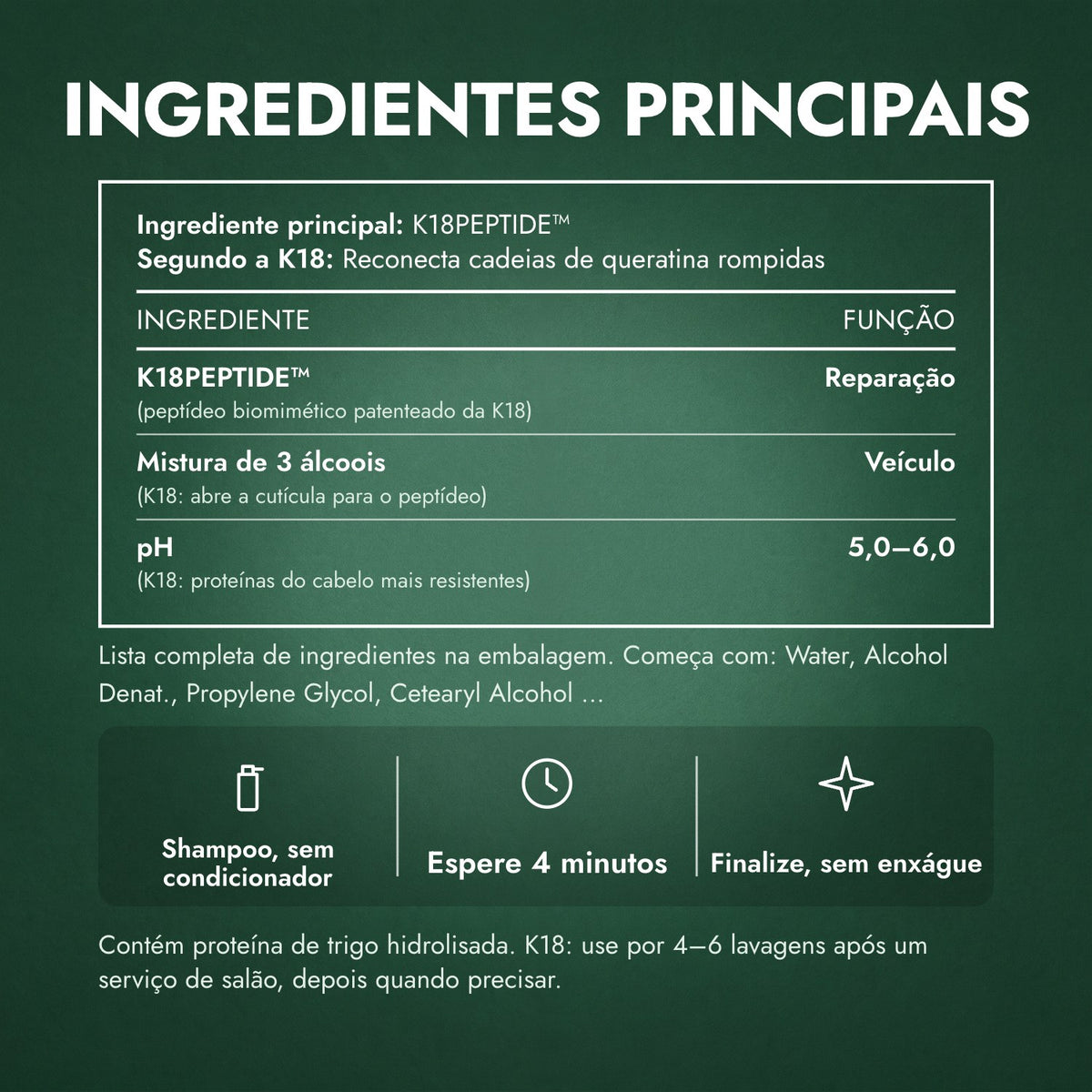Ingredientes principais: K18 Leave-In Molecular Repair Hair Mask
