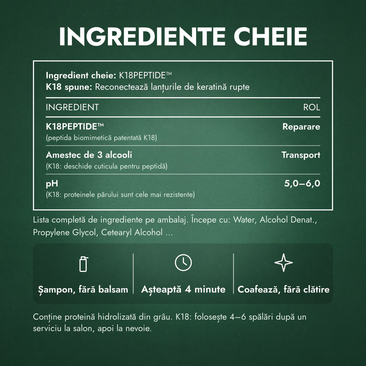Ingrediente cheie: K18 Leave-In Molecular Repair mască de păr