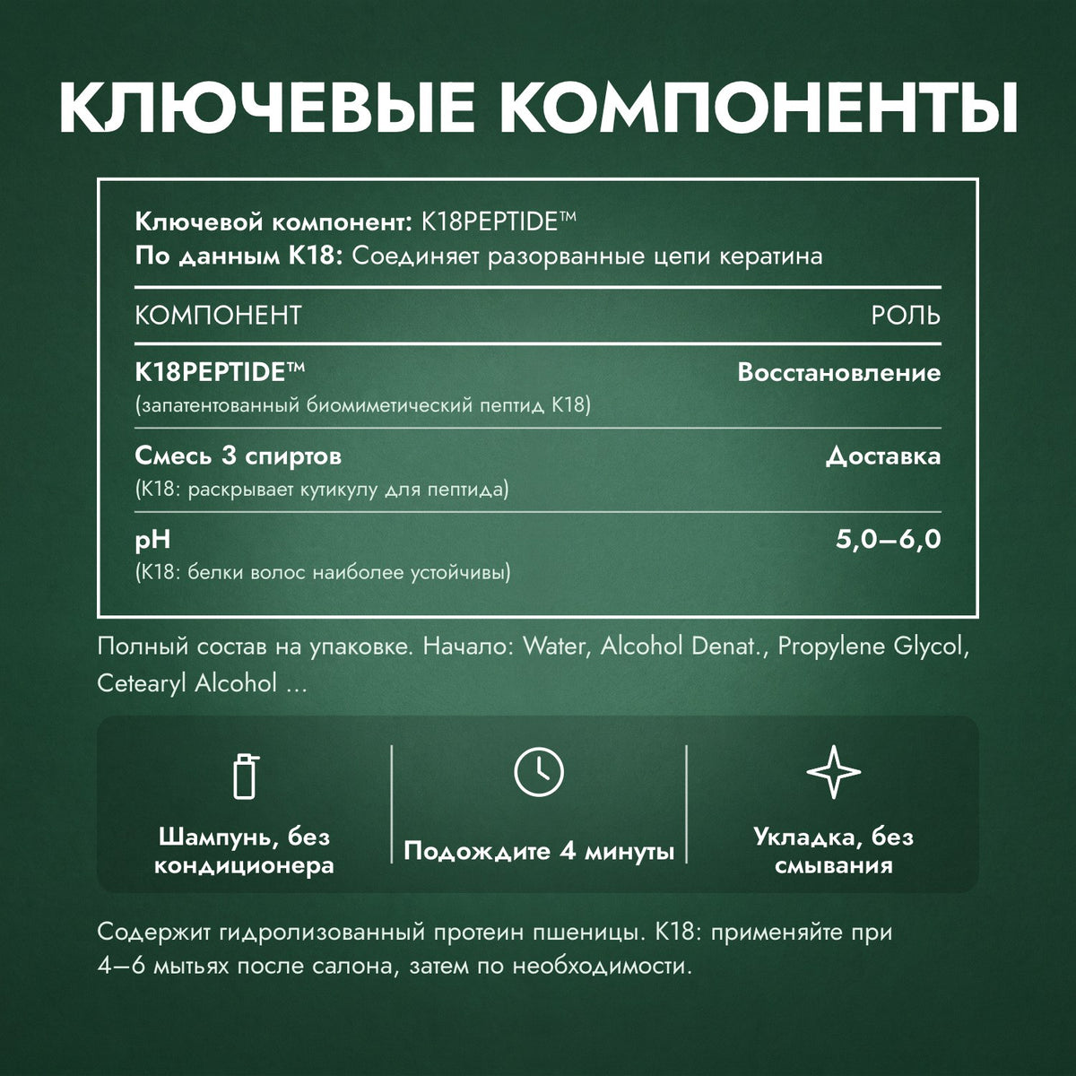Ключевые компоненты: Несмываемая маска K18 Leave-In Molecular Repair