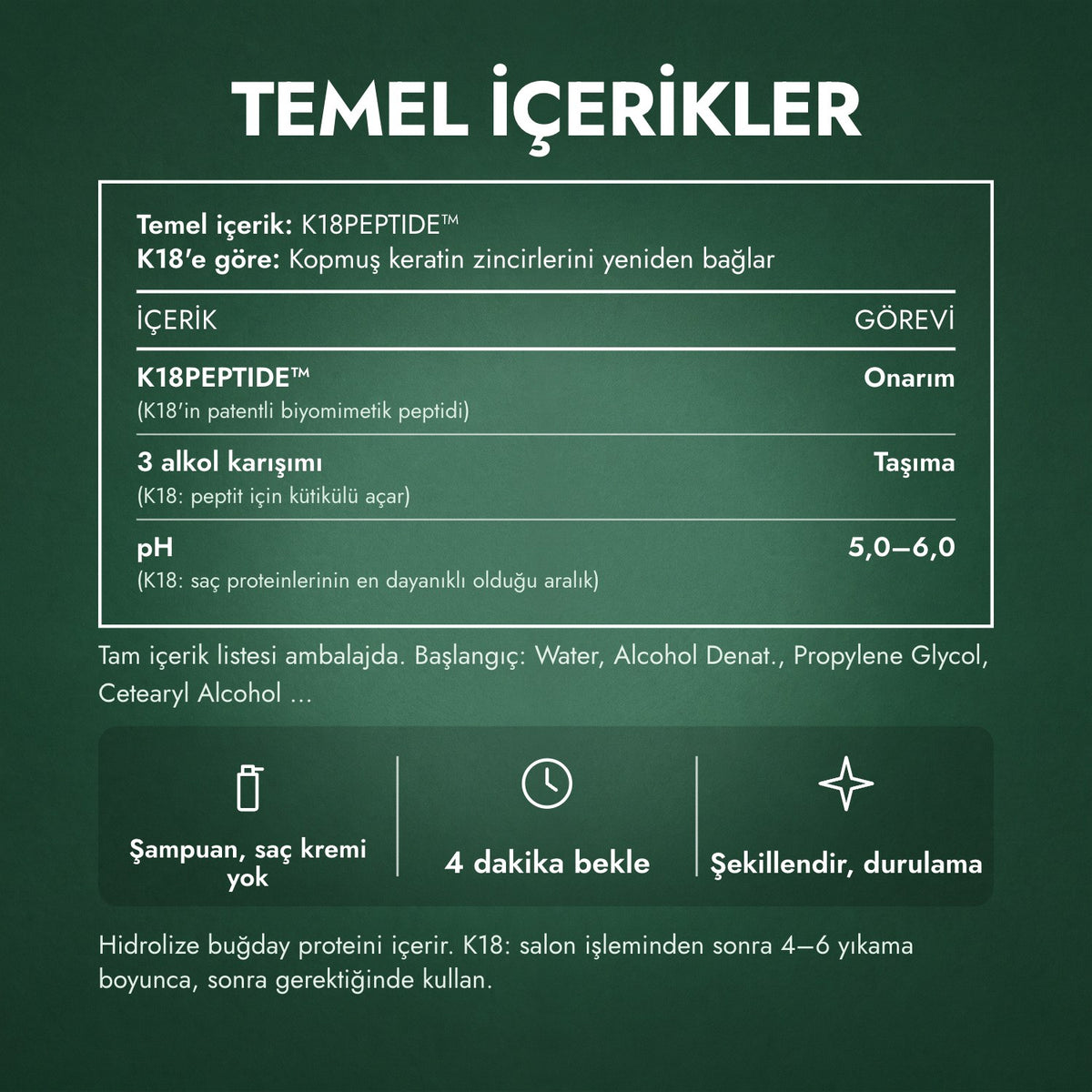 Temel içerikler: K18 Leave-In Molecular Repair saç maskesi