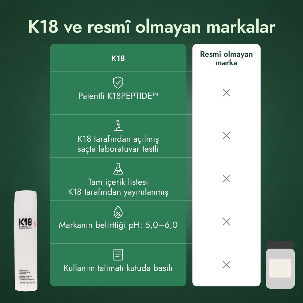 K18 ve resmî olmayan markalar